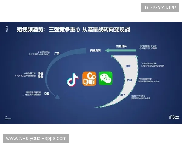F1赛队赞助商ROI提升路径实操指南