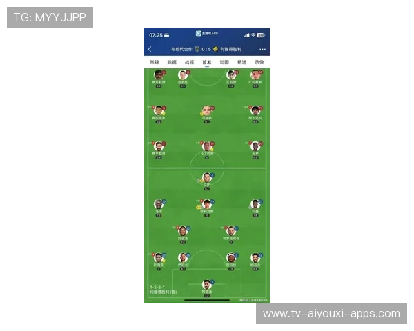 诺丁汉森林研究C罗式头球配置：足球战术的终极密码