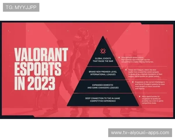 电竞游戏赛事规则科学合理调整,电竞游戏比赛 电竞游戏赛事规则科学合理调整,电竞游戏比赛