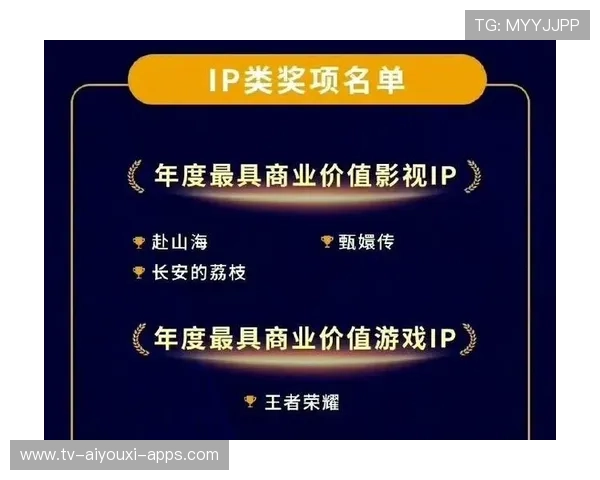 赛季转播版权分销策略带动联赛商业价值提升，s赛转播权