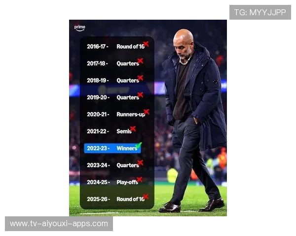 曼城第三笔重磅引援浮现,瓜迪奥拉确认阵容充足 曼城第三笔重磅引援浮现,瓜迪奥拉确认阵容充足